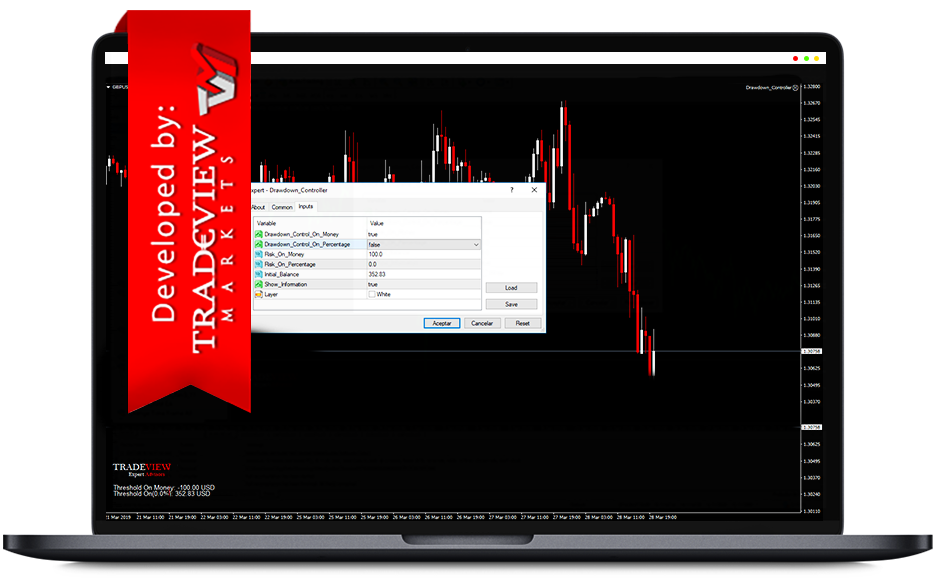 us drawdown definition